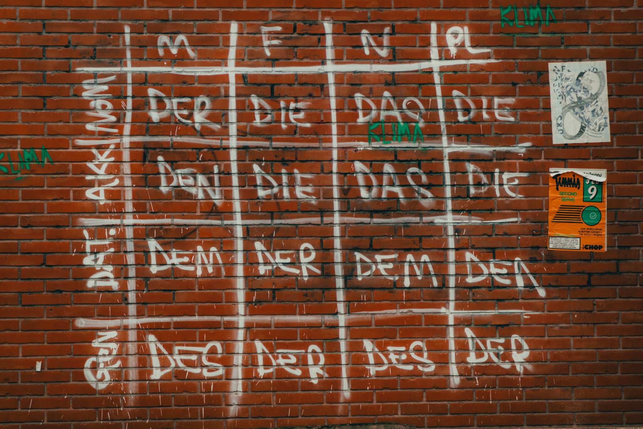 Why Do German Nouns Have Genders? - Der, Die, Das book